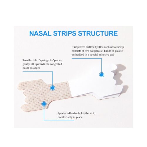 100x Anti Snore Aid Snoring Nasal Strips Nose Sleeping and Breathing Device - Image 4