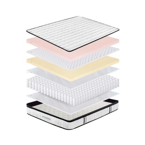 Ergopedic Latex Pocket Spring Mattress Medium Firm 5-Zone 30cm Thick Single - Image 4