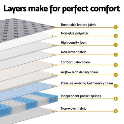 Bed Mattress Giselle 34cm Double - Image 5