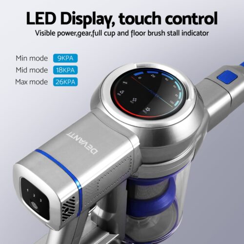 Devanti 300W Stick Vacuum Cleaner Cordless Self-Standing - Image 4