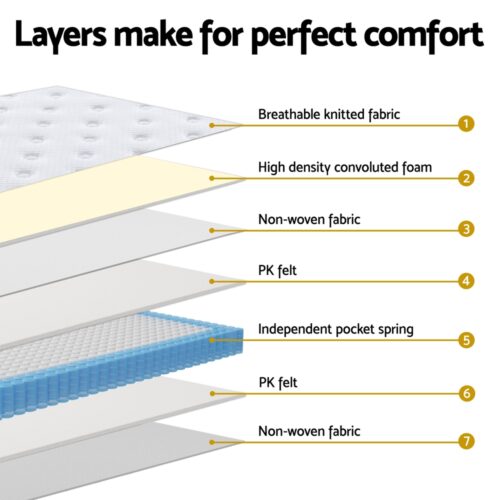 Giselle Bedding 30cm Mattress Single Size Pocket Spring Euro Top Medium Firm - Image 5