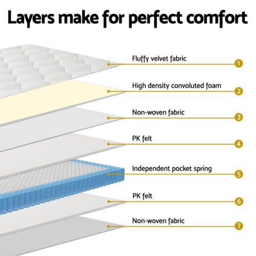Giselle Bedding 22cm Mattress Queen Size Pocket Spring Euro Top Medium Firm - Image 5