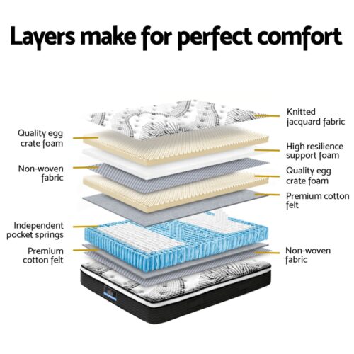 Giselle Bedding 32cm Mattress Euro Top Bed Pocket Spring Medium Firm Super King - Image 5