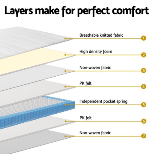 Giselle Bedding 20cm Mattress Double Bed Pocket Spring Mattresses Foam 7.0 Firm - Image 5