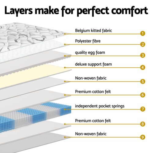 Giselle Bedding 30cm Mattress Euro Top Pocket Spring Bed Medium Firm King Single - Image 5