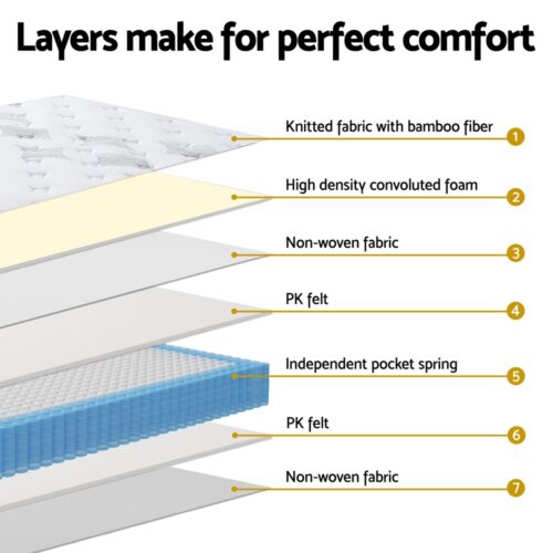 Giselle Bedding 25cm Mattress Queen Bed Pocket Spring Mattresses Medium Firm - Image 5