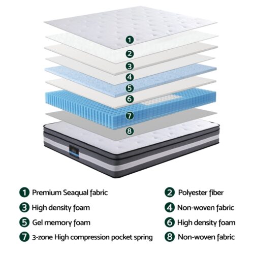 Giselle Bedding 30cm Mattress Gel Foam Pocket Spring King - Image 4
