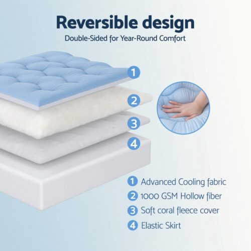 Giselle 5cm Mattress Topper Pillowtop toppers Double-Sided Queen - Image 5