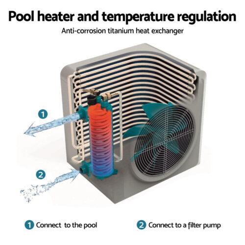 Bestway 4.4kW Pool Heater Water Temperature Heating Fit Pools up to 30,000L - Image 5