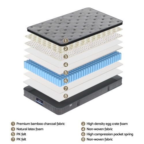 26cm Giselle Mattress King Single Latex Foam Mattresses - Image 4